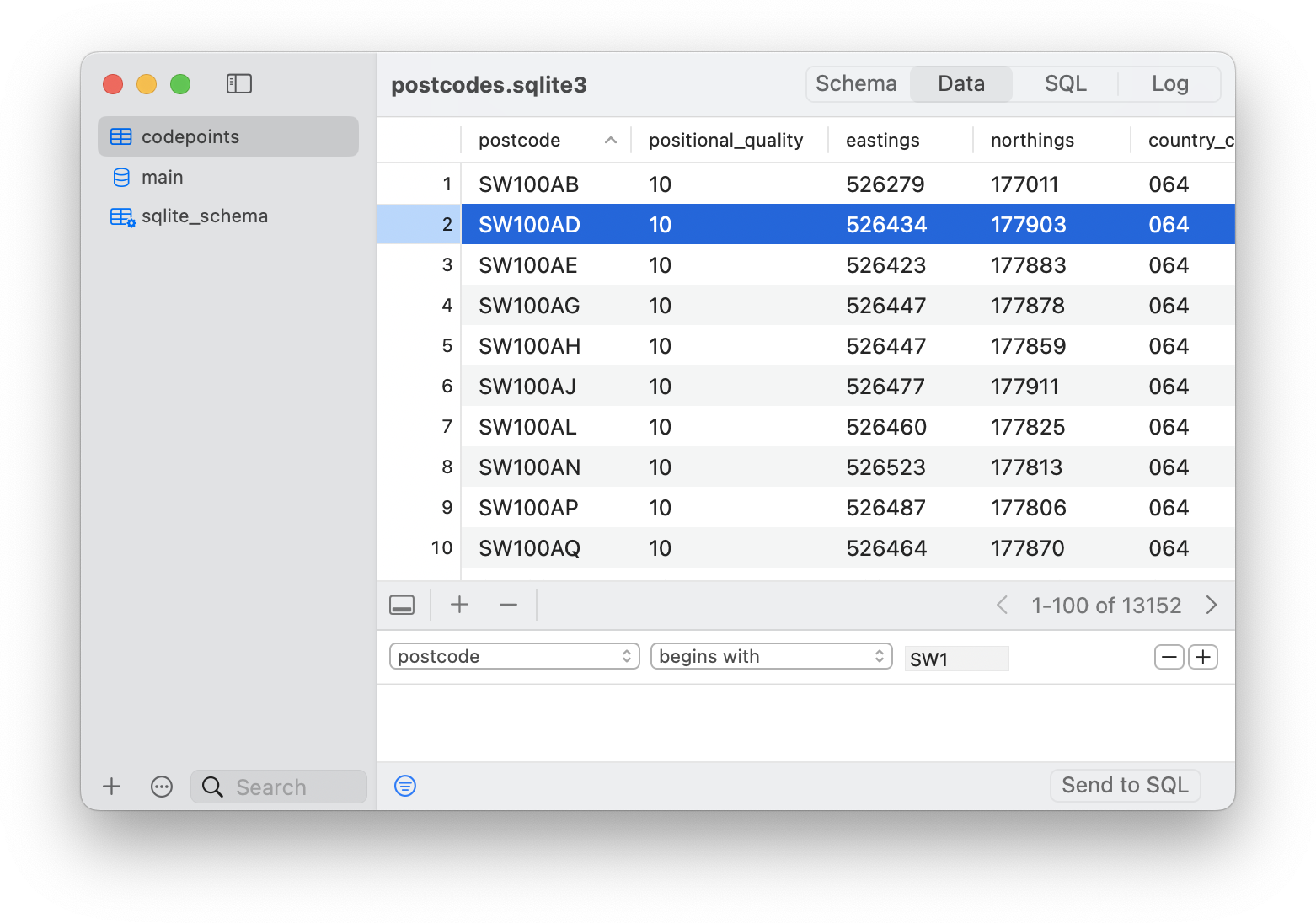 Data browser view