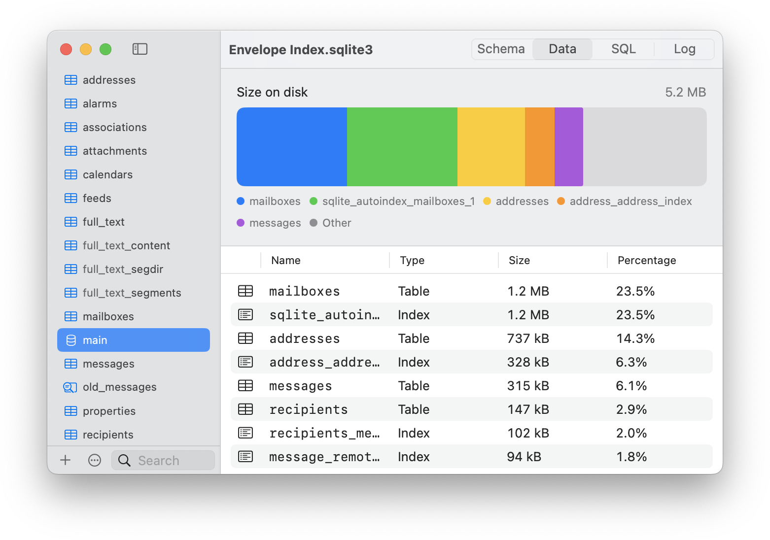 Database contents view