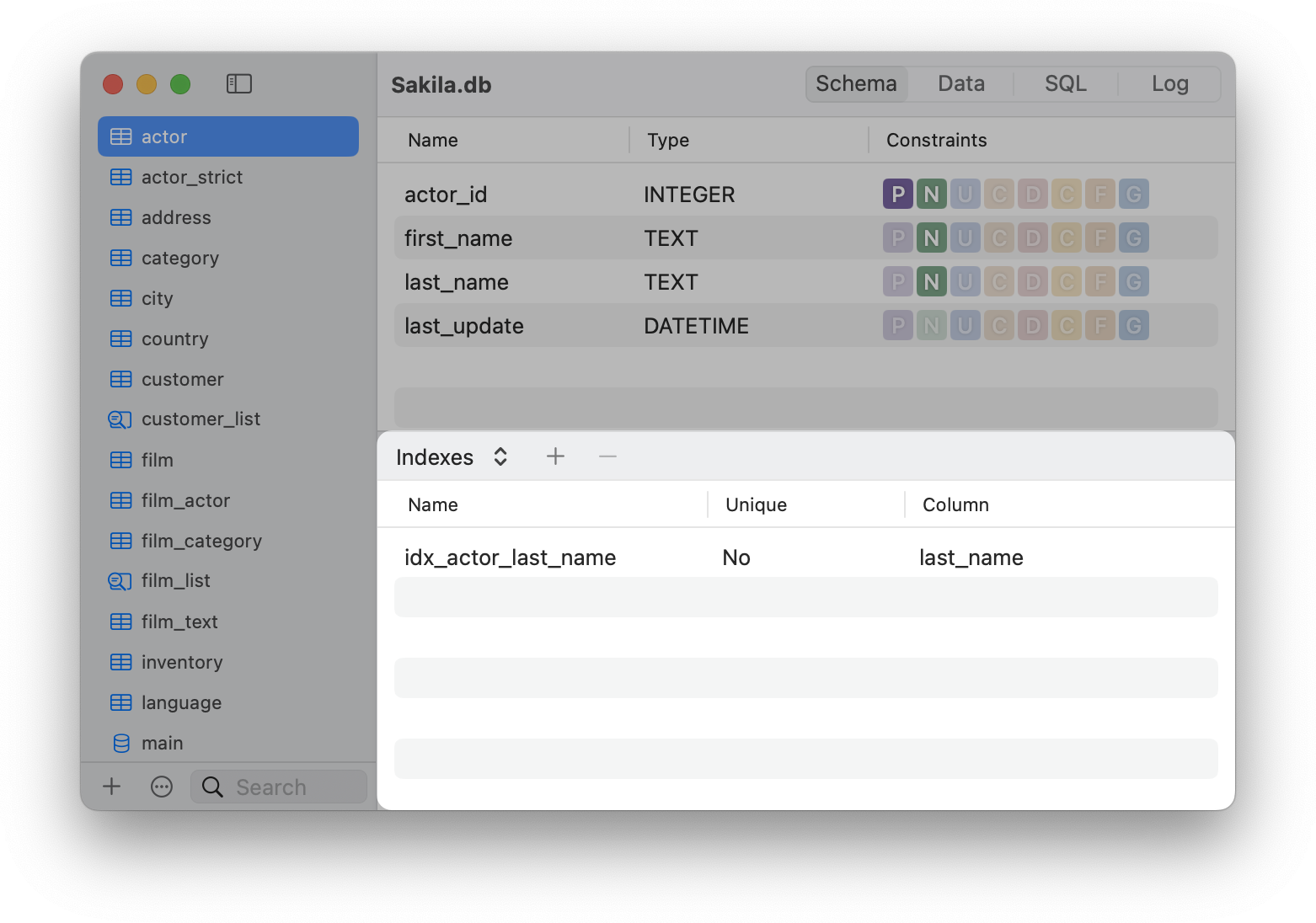 Index list view