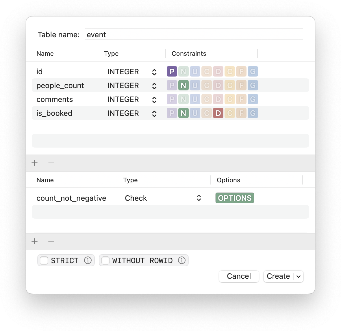 Table editor dialog