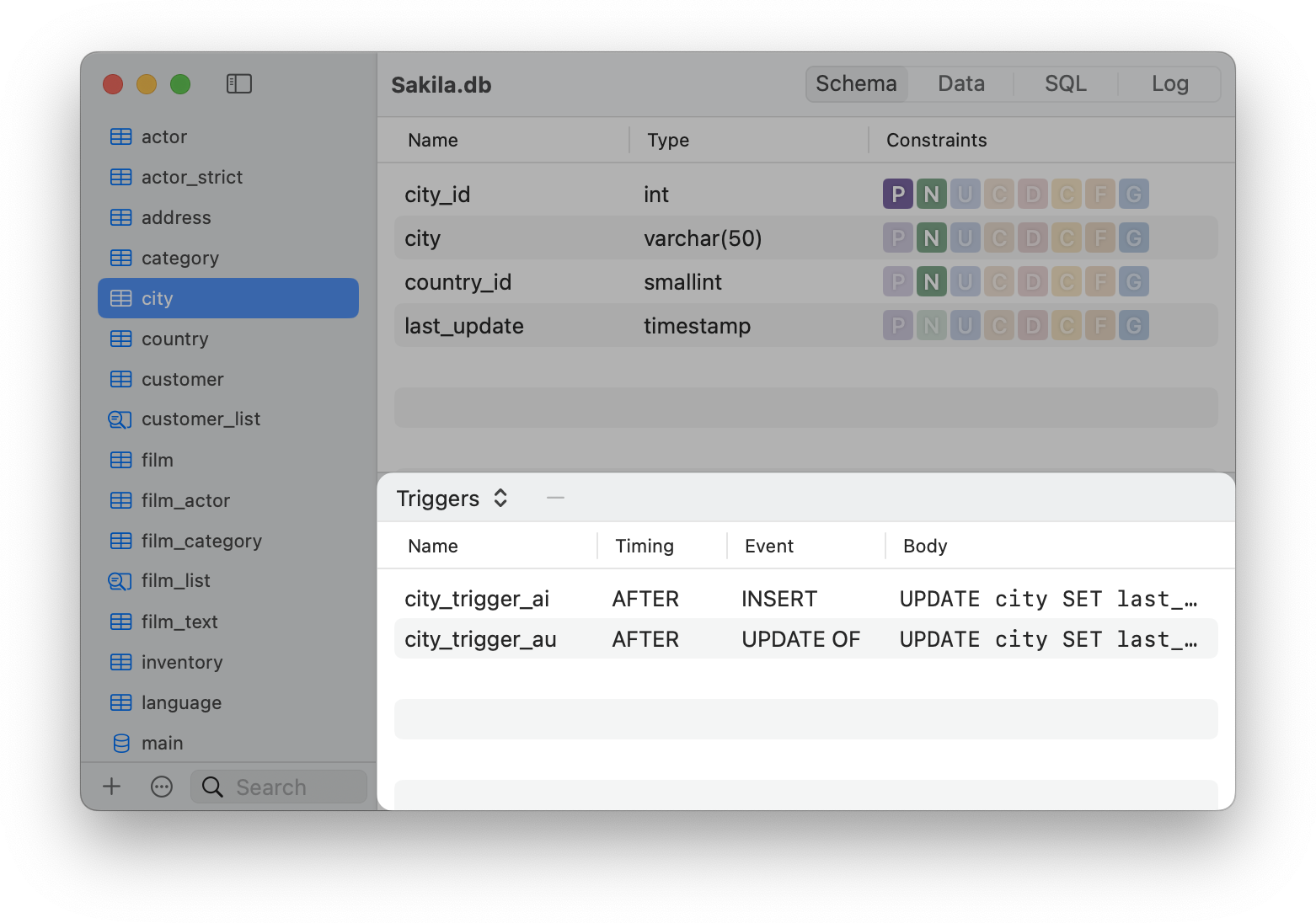 Trigger list view